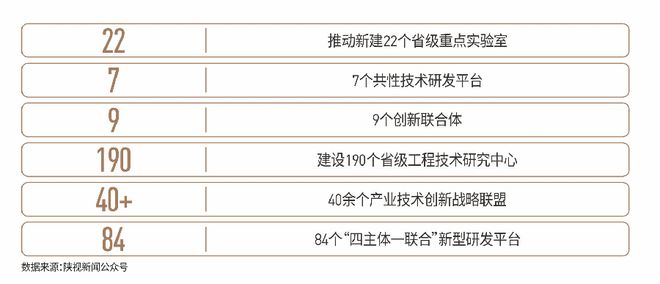 【楼盘评测】产发云语间→在售楼栋→物业公司→最新动态→楼位图